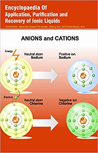 Encyclopaedia of Application, Purification and Recovery of Ionic Liquids 3 Vols